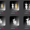 Accessoires : Lafami, joaillerie en ligne pour mamans, bébés et amoureux
